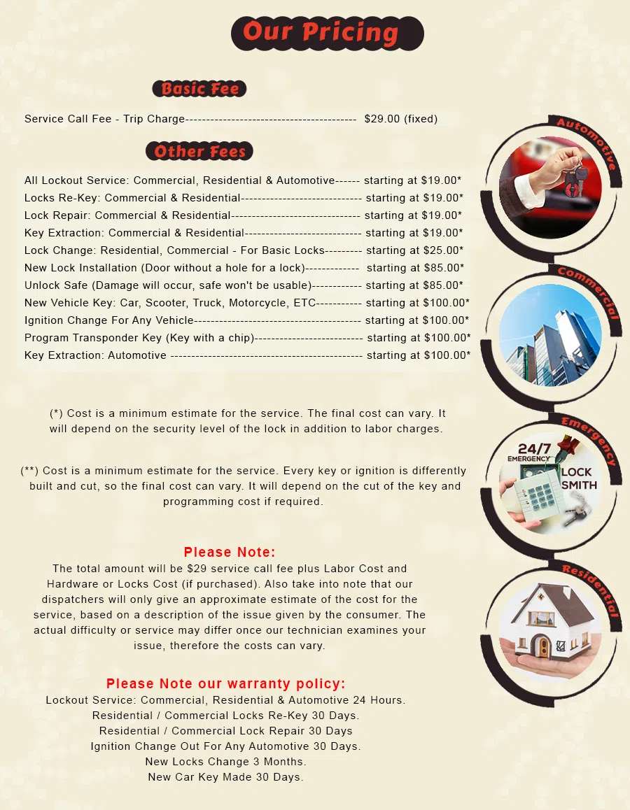 Ramsey Locksmith Store Ramsey, NJ 201-374-9447